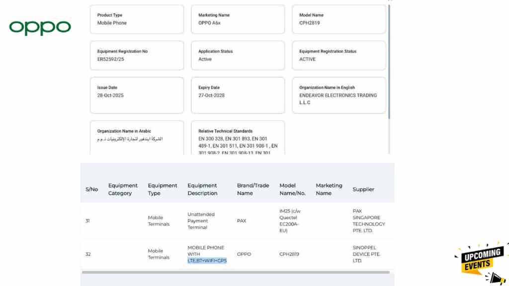 Oppo A6 और A6x 4G