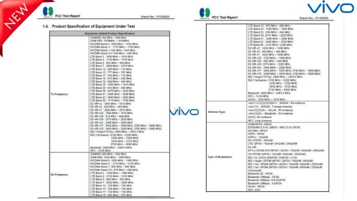 Vivo V70 5G Leak