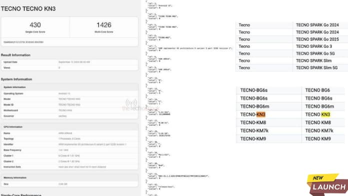 Tecno Spark Go 3 लॉन्च 16 जनवरी