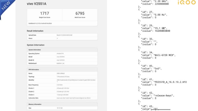 iQOO Z11 5G Geekbench Listing